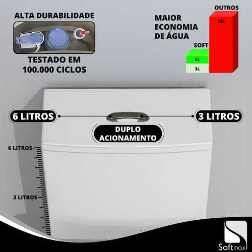 Vaso Sanitário Caixa Acoplada Monobloco Privada Completo Jato Plus Redondo