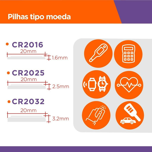 Imagem 3 de 6 de 100 Pilhas Phillips Cr2032 3v Bateria Original - 20 Cartelas
