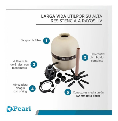 Filtro Tanque Para Piscina Pearl Pileta 80.000 Litros Fs-75