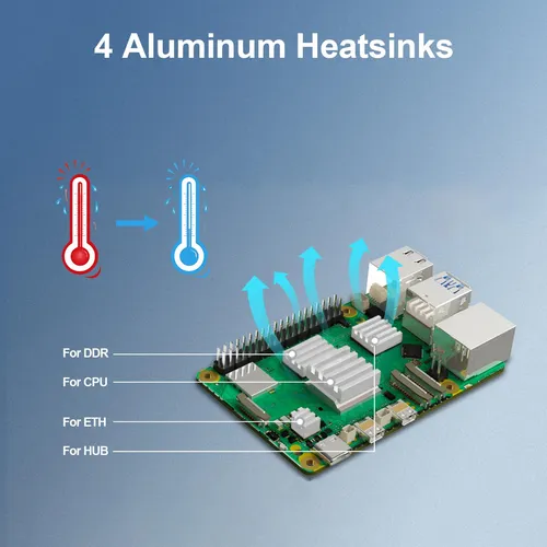 Kit Vemico Raspberry Pi 5 8gb Con Cámara 5mp