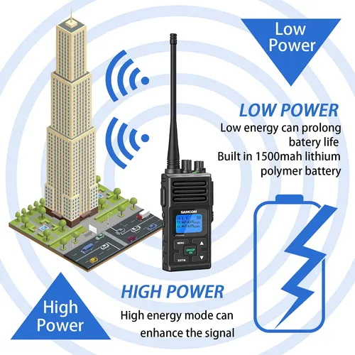 Radio Bidireccional Recargable 5 W 6 Unidades Uhf 2 Vías Color Bandas De Frecuencia
