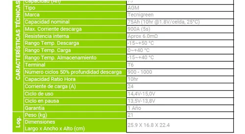 Batería Solar 12v 75ah Agm Recargable Tecnigreen