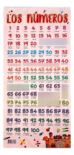 Tabla Pergamino Didacto Escolar Los Numeros 1 Al 100