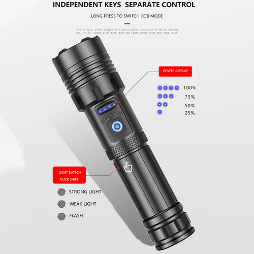 Linterna Led Cob, Recargable Por Usb, Ipx4, Impermeable (sin