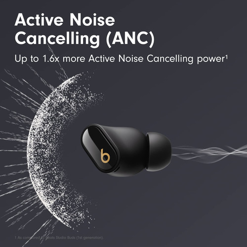 Auriculares Inalámbricos Con Cancelación De Ruido True Wirel