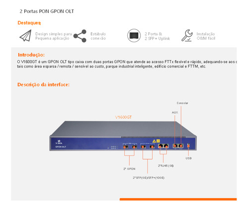 Olt Gpon V1600gt Gpon con 2 puertos Gpon y V-sol Gibic 2