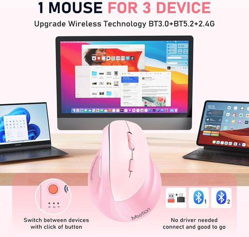 Ratón Ergonómico Meetion, Ratón Vertical Inalámbrico Rgb Bac