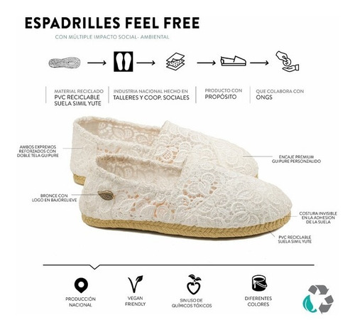 Imagen 4 de 10 de Alpargatas Mujer Feel Free Reforzada Simil Yute Ecológica