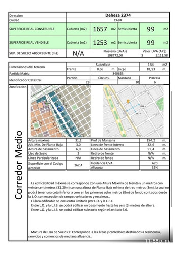 Terreno En Nuñez