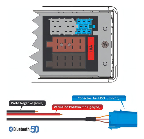Interfaz auxiliar Bluetooth para Audi Concert Symphony 1 y 2