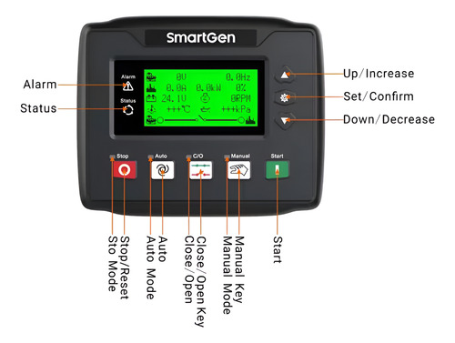 Modulo Controlador Lcd Para Generador Hgm4020n Automatico