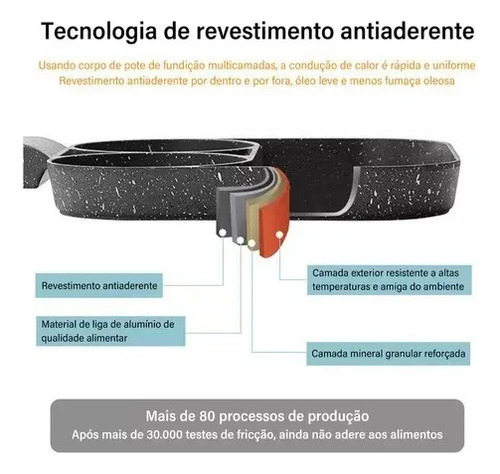 Sartén Antiadherente Para Carne Y Hamburguesa Con Huevo