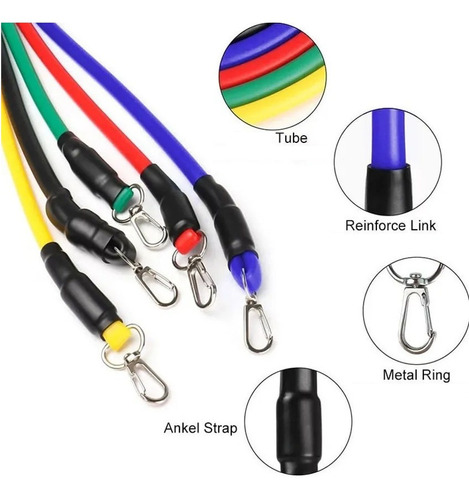 Imagen 7 de 8 de Set 5 Bandas Elasticas Ligas Resistencia Ejercicio En Casa