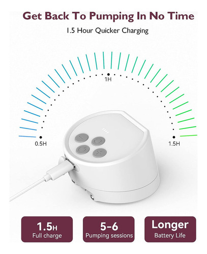 Momcozy S12 Pro - Bomba De Leite Elétrica Portátil - Dupla