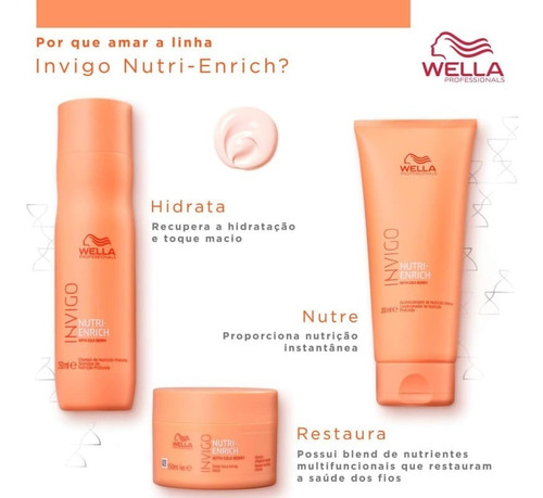 Shampoo, Condicionador E Mascara Nutri Enrich Wella