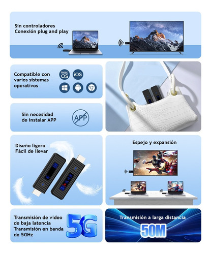 Transmisor Y Receptor Hdmi De Audio Y Vídeo, Techwolf Extensor Hdmi 5g Inalámbrico Plug & Play Portátil 50m Adaptador De Pantalla Inalámbrico De Pc A Monitor