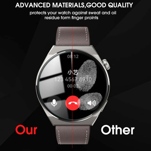 Protector De Pantalla Para Huawei Watch Kids 4 Pro, 5 Unidad