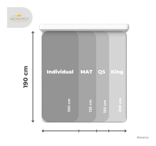 Protector Colchón Impermeable Mat Good Night® Classic Home