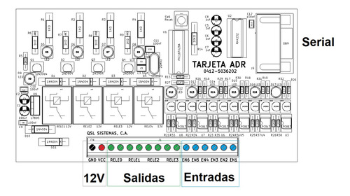 Software Control Acceso Vehicular Homologado Parking Lot