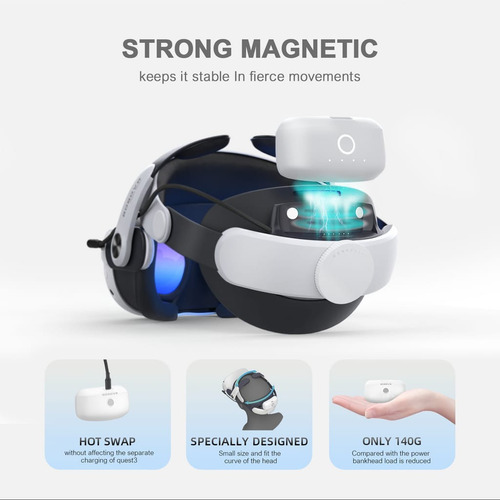 Bobovr M3 Pro Para Meta Quest 3