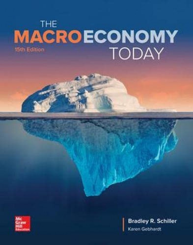 The Macro Economy Today 15e