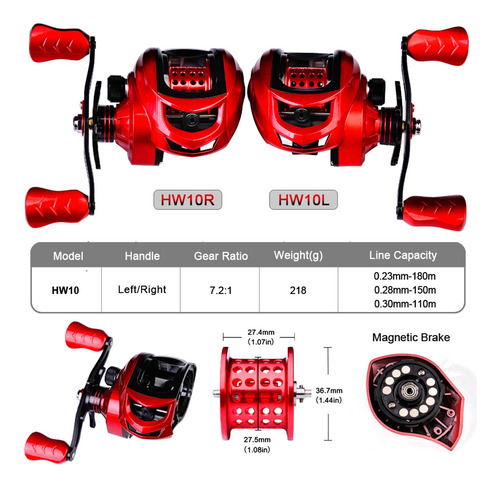 Imagen 4 de 7 de Accesorio Para Pesca Con Cebo, Carrete De 10 Kg, Rodamiento