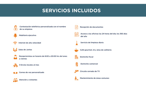 Oficina Amueblada En Renta En Centro De Negocios 2 A 3 Personas, $12,700.00