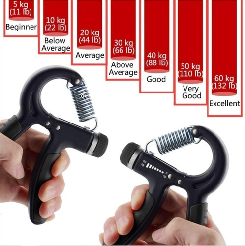 Imagen 6 de 7 de Hand Grip Profesional Regulable + Potencia Manos + Delivery
