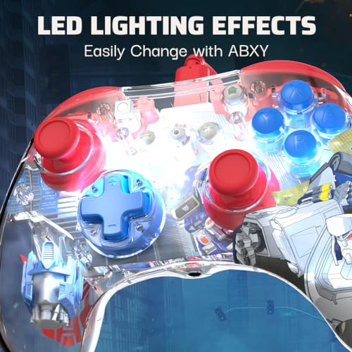 Paquete De Controladores Pdp Realmz Pro: Led, Conector De 3,