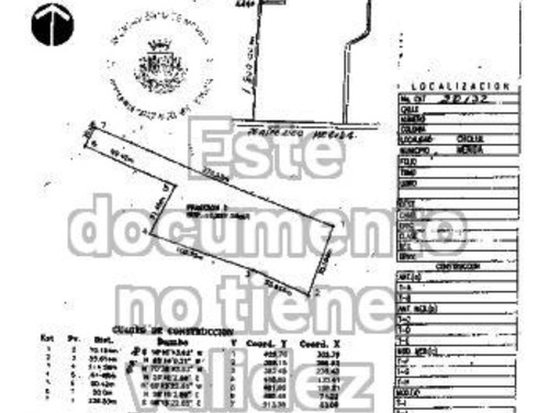 Terreno Con Vistas A 2 Lagos, En La Zona De Mayor Desarrollos De Privadas Residenciales En Mérida
