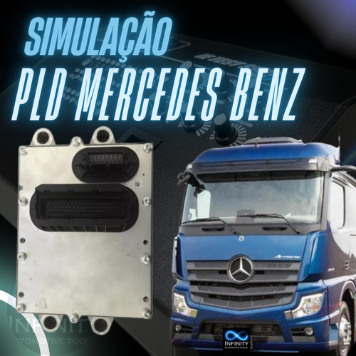 Simulador De Central De Injeção Eletrônica Automotiva