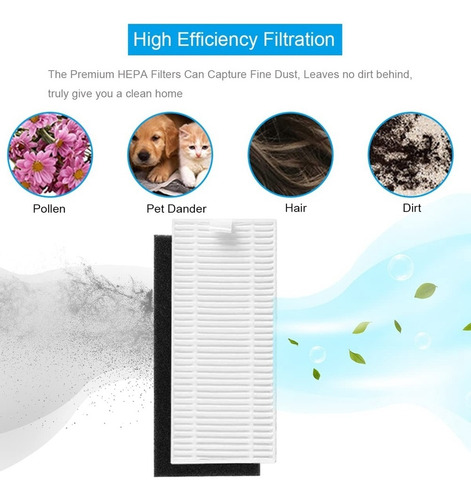 Cepillo Principal Con Filtro Hepa Lateral Para Eufy Robovac
