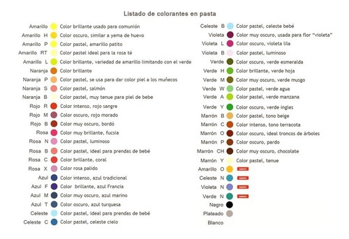 Imagen 6 de 8 de Colorantes Comestibles En Pasta Fleibor X 46 Premium Collec.