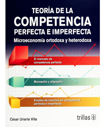 Teoría De La Competencia Perfecta E Imperfecta