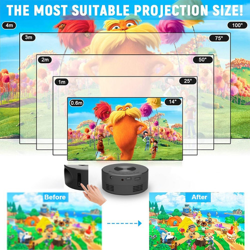. Mini Proyector Portátil Hd 1500 Lúmenes Usb Celular Mesma