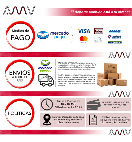 Tarjeta Madre Asrock Fm2a68m-dg3+ Amd A68h Amv