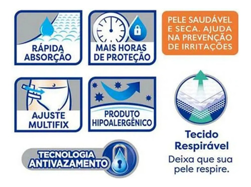 Kit 2 Fraldas Geriátrica Tena Dermacare Slip Jumbo 16 Und.