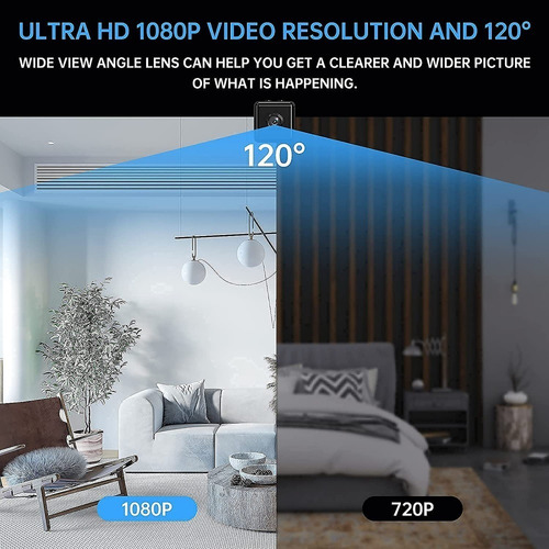 Micro Câmera Espiã + 32gb Micro Filmar Escondida - Promoção