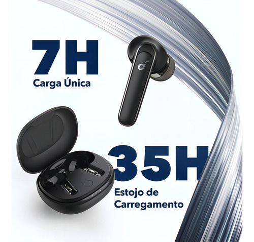 Fone De Ouvido Azul Bluetooth Sem Ruídos Fio Musicas Anker
