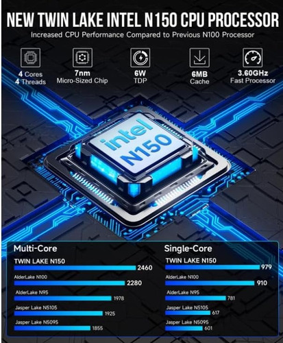 Mini Pc Intel N150 (turbo 3,6 Ghz) 12 Gb Ddr5 256 Gb Ssd Dua