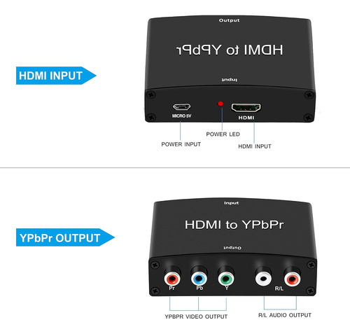 Hdmi A Components Converter, Avedio Enlaza Hdmi A 1...