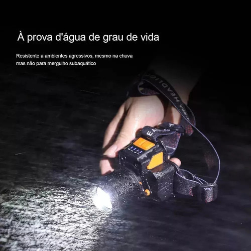 Linterna Frontal Con Sensor De Zoom Recargable Para Caza