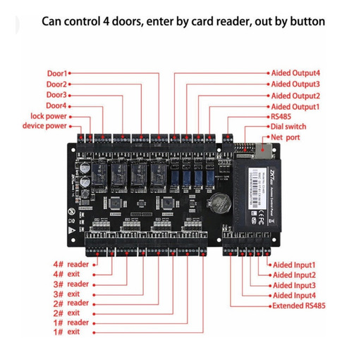 Placa Controladora Para 4 Puertas. Zkteco C3-400. C3400