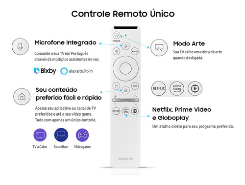 Samsung Smart Tv 43 Qled 4k The Frame 2020 Com Modo Arte