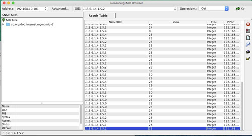 Termômetro E Umidade Snmp - Wifi Display