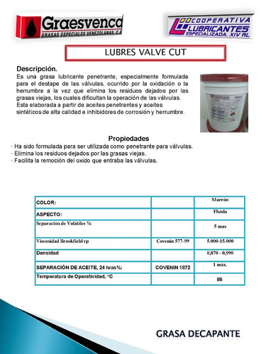 Grasa Para Valvulas Decapante Lubres Valves Cut X 17 Kg.