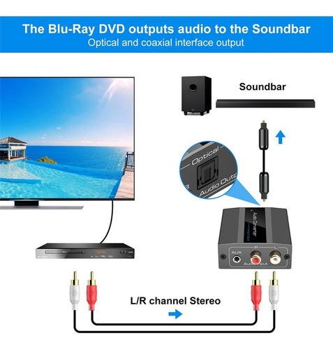 Convertidor De Audio Analógico A Digital Rca A Óptico Con Óp