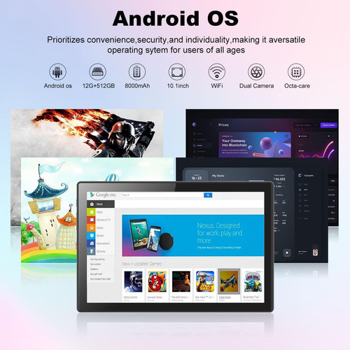 Tablet Crelander 10.1 Android 13 De 12 Gb+512 Gb 4g Lte En N