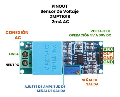 Zmpt101b Sensor De Voltaje Ac 2ma
