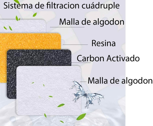 Imagen 4 de 6 de Repuesto Filtros Flower Fountain Bebedero Fuente Gatos X 4 Color Blanco